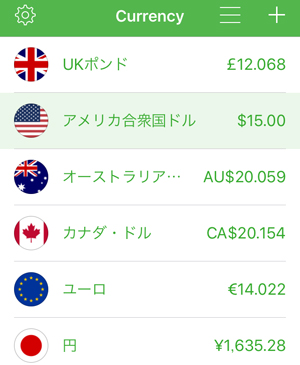 為替計算アプリ Currencyの為替レート表示画面