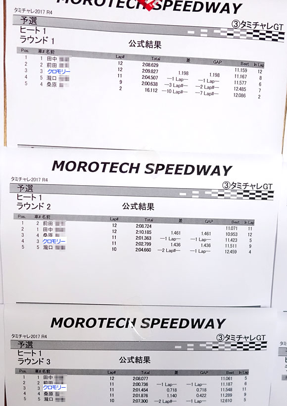 モロテックタミチャレ2017第4戦GTクラス予選結果